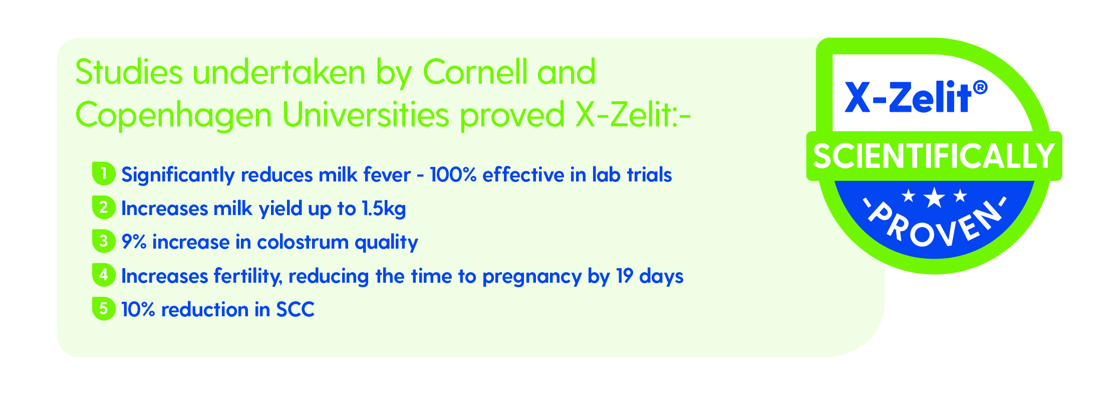 Benefits of X-Zelit